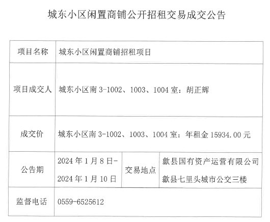 2024.1.8城東小區(qū)南3-1002、1003、1004號.jpg