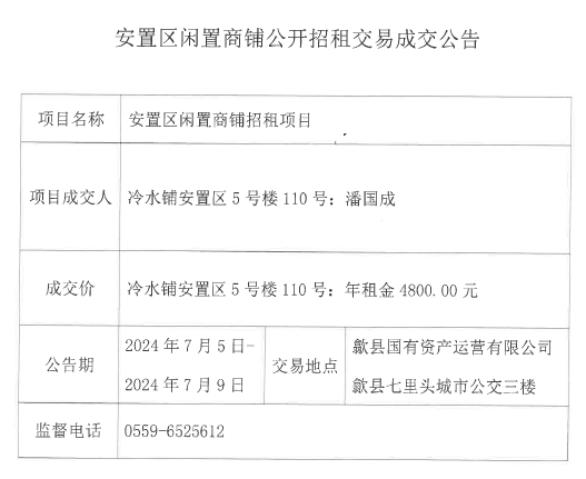 2024.7.5冷水鋪安置區(qū)5號樓110號.jpg