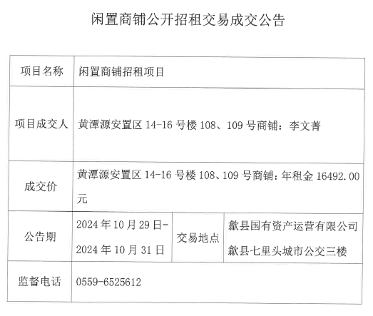 2024.10.29黃潭源安置區(qū)14-16號(hào)樓108、109號(hào).jpg