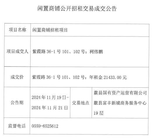 2024.11.19紫霞路36-1、2號.jpg