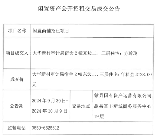 2024.9.30大華新村審計(jì)局宿舍2幢東邊二、三層住宅.jpg