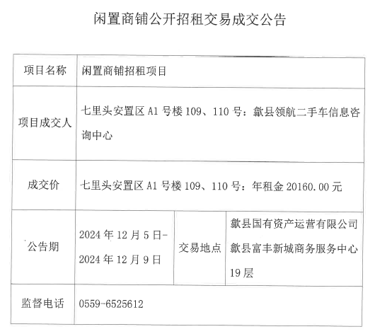 2024.12.5七里頭安置區(qū)A1號樓109、110.jpg