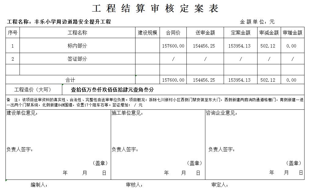 微信截圖_20220119101117-審核定案表.jpg