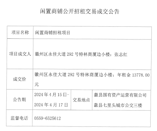 2024.4.15特林商廈邊小樓.jpg